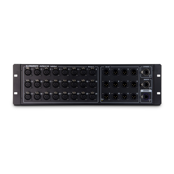 ALLEN & HEATH AR2412 Getting Started Manual