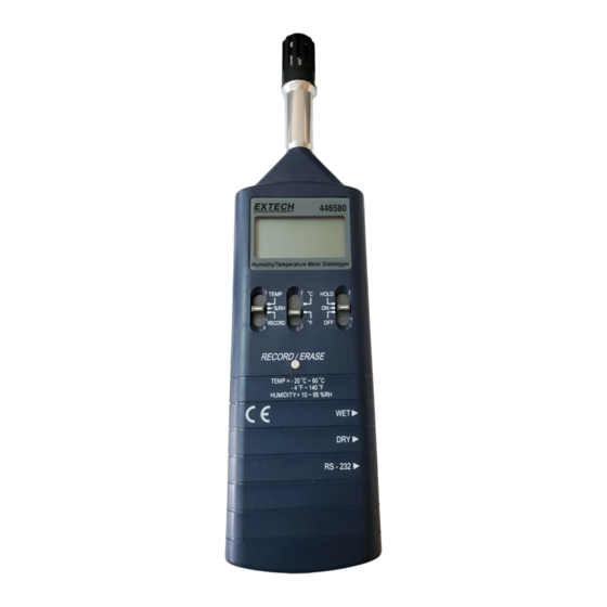 Extech Instruments 4465CF User Manual