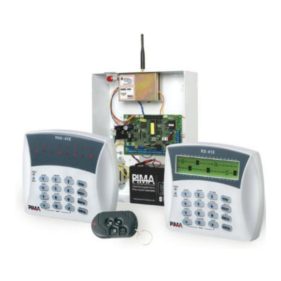 Pima Hunter-Pro 832 User Manual