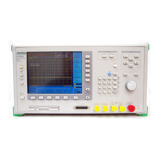 Anritsu MT8801C Operation Manual