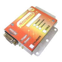 Spitronics TITAN Advanced Manual