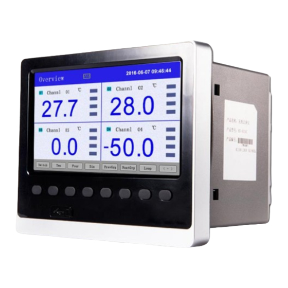 ATO -PLR-CH48 User Manual