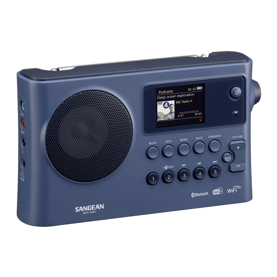 SANGEAN WFR-28BT - Radio Quick Start Guide