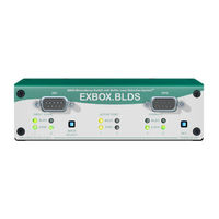 DirectOut Technologies EXBOX.BLDS Manual