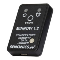 Omega OM-91 Quick Start Manual