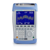 Rohde & Schwarz 1145.5850.13 Operating Manual