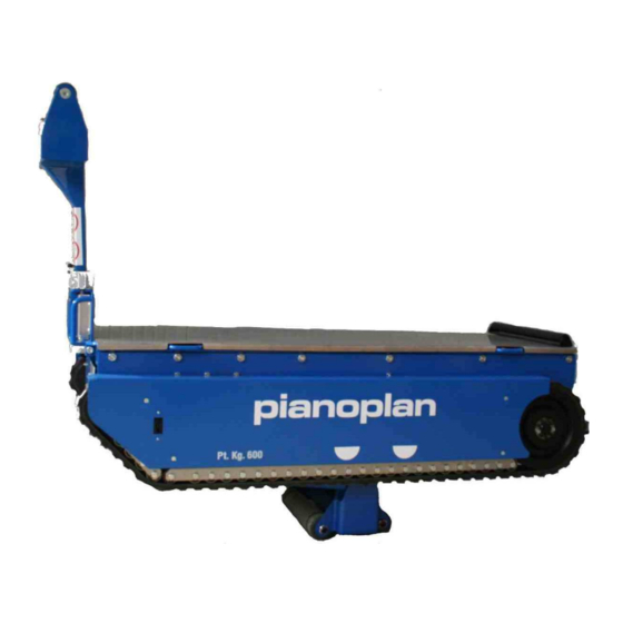 CTE PIANOPLAN 600 J SPEEDY STANDARD Operator's  Maintenance Manual