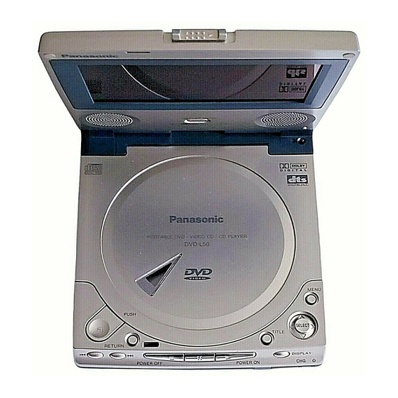 Panasonic PalmTheater DVD-L50 Operating Instructions Manual