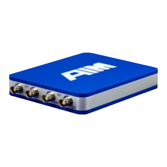Aim ANET1553-1 User Manual