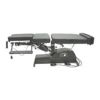 Leander 950 Series: Operator's Manual
