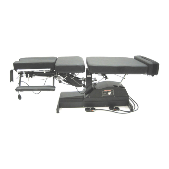 Leander 950 Series: Operator's Manual