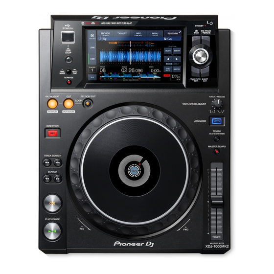 PIONEER DJ TRAKTOR Series Connection Manual