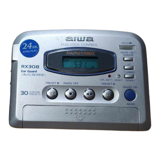 Aiwa HS-RX308 Service Manual