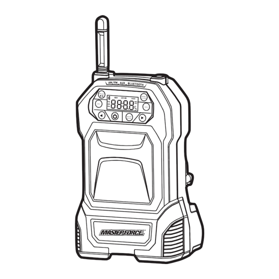 Master Forge OB20RDB Operator's Manual