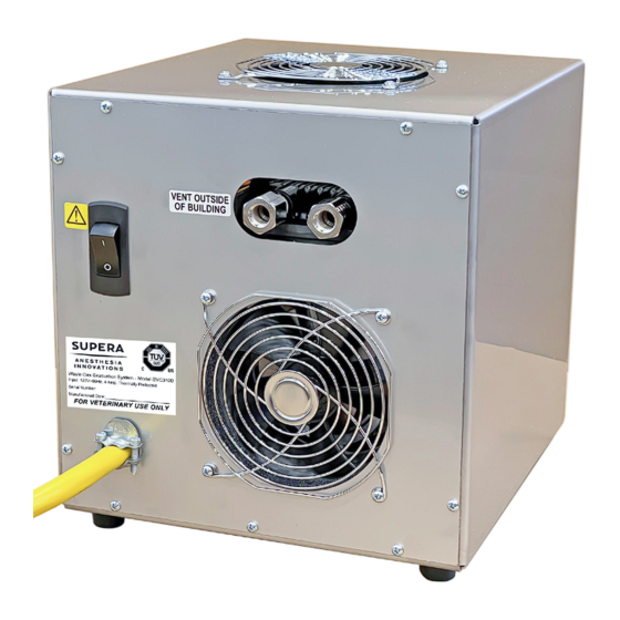 Supera EVC3100 Manuals