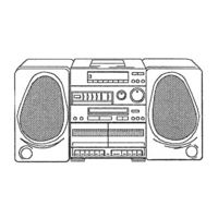 Aiwa CA-DW500 Service Manual