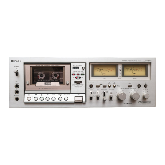 Hitachi D-980U Service Manual