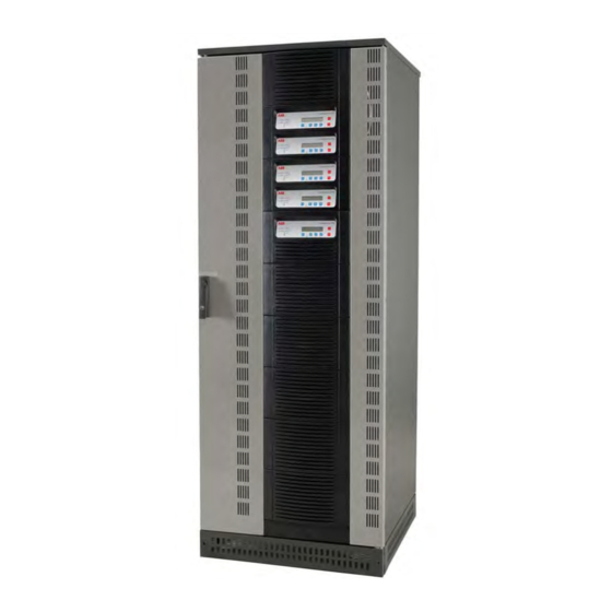 ABB CONCEPTPOWER UPGRADE DPA-250 User Manual
