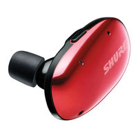 Shure ITW1 User Manual