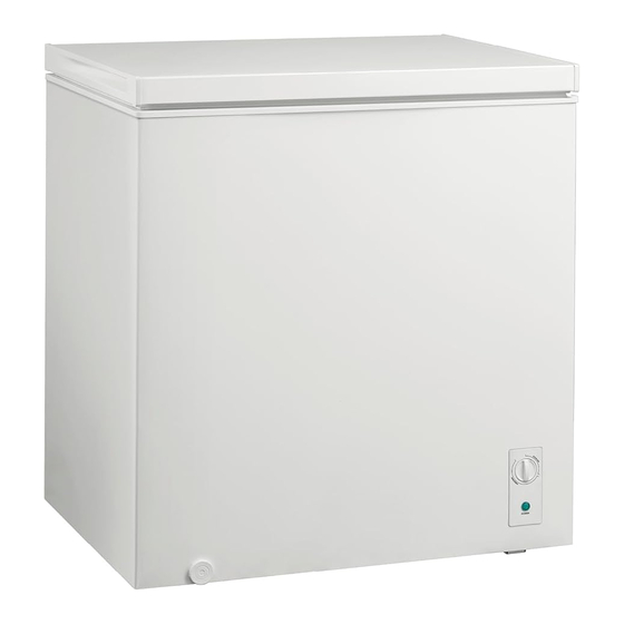 Edesa EZH-3011/A Instruction Manual