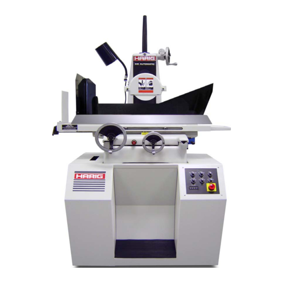 Harig AUTOMATIC PLC Manual