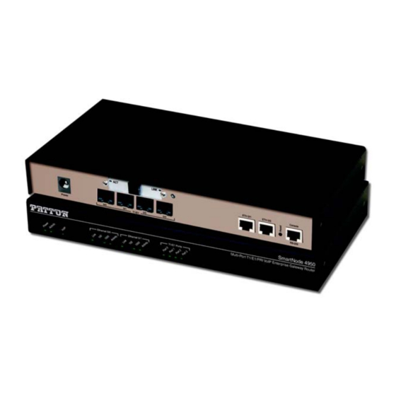 Patton electronics 4950-NCE Quick Start Manual