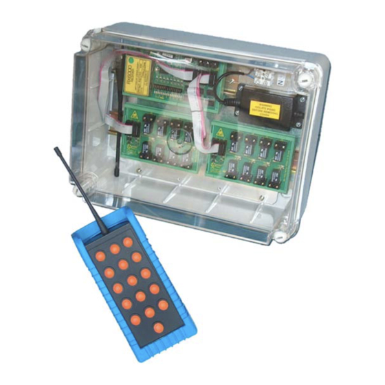 RF SOLUTIONS PRO Series Manual