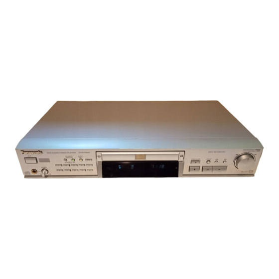 Panasonic DVD-RA61 Operating Instructions Manual