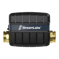 StreamLabs Control Manual