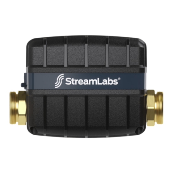 StreamLabs Control Manual
