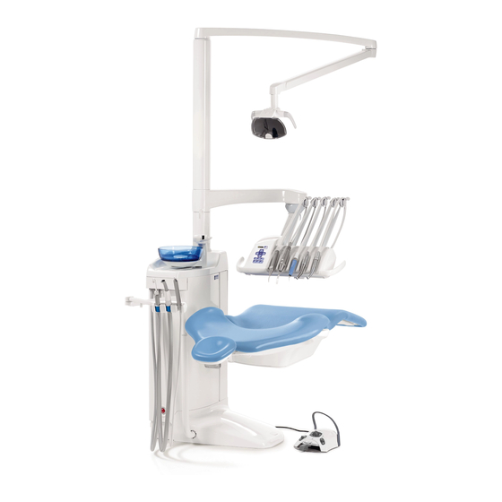 Planmeca Compact i Classic Quick Manual