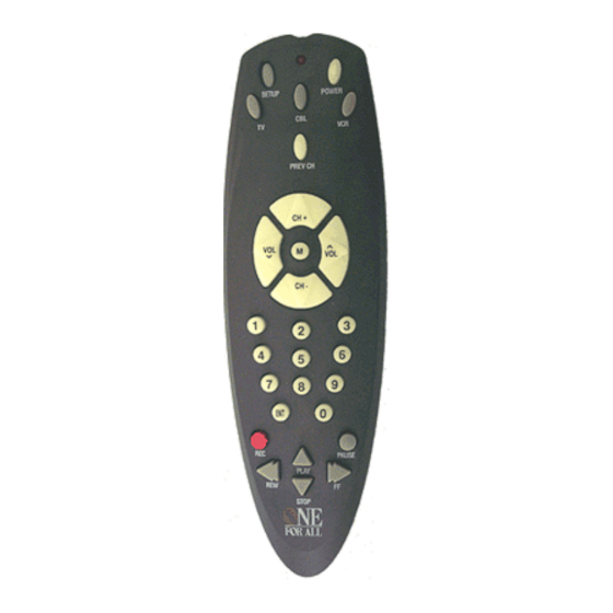 AQUATRAC SmartSeries Blowdown Controller Manuals