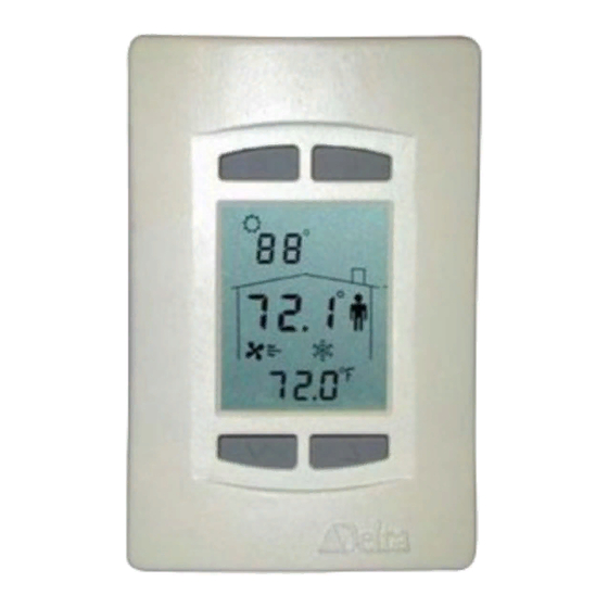 Delta Controls BACstat III DNT-T221-FCU Application Manual