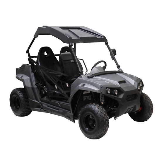 ODES UTV SERIES MANUAL Pdf Download ManualsLib