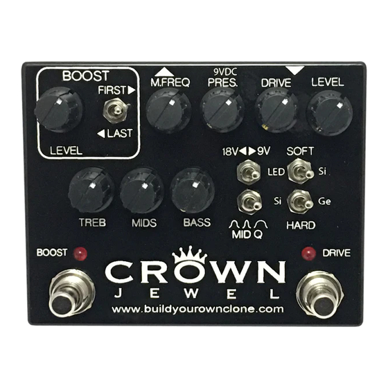 BYOC CROWN JEWEL KIT INSTRUCTIONS Pdf Download ManualsLib