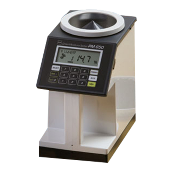 KETT PM650 OPERATING MANUAL Pdf Download ManualsLib