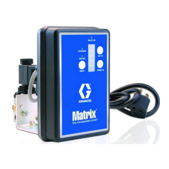 GRACO MATRIX PAC 247436 MANUAL Pdf Download ManualsLib