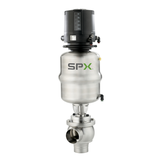 SPX FLOW APV DELTA RGMS4 Instruction Manual