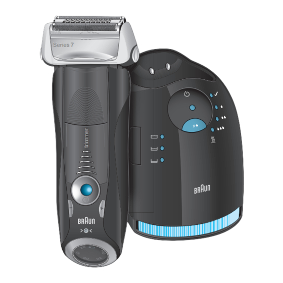 Braun 7 Series Manual