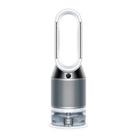 Dyson Pure Humidify+Cool User Manual