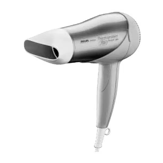 Philips beauty Thermostyle supersilence 1600 Manuals