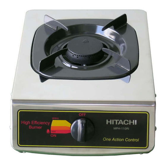 Hitachi MPH-110RI Instruction Manual