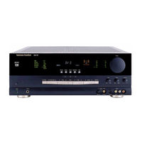 Harman Kardon AVR 310 Service Manual