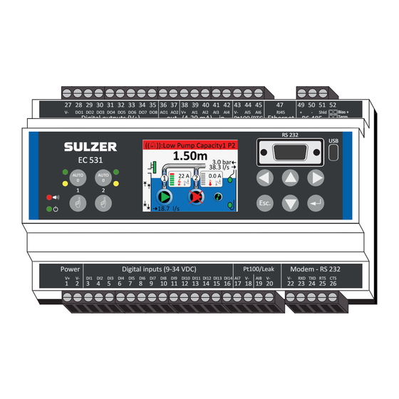 Sulzer EC 531 User Manual