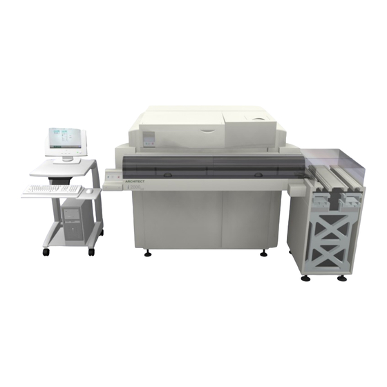 ARCHITECT I2000SR SERVICE MANUAL Pdf Download ManualsLib