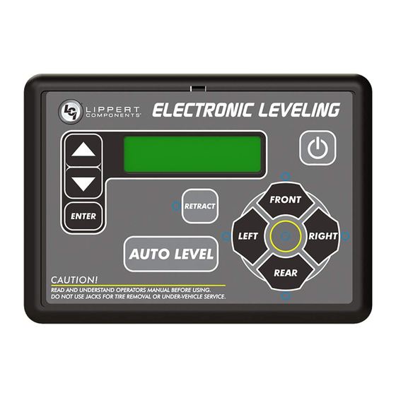 LIPPERT COMPONENTS LCI LEVELUP OWNER'S MANUAL Pdf Download ManualsLib