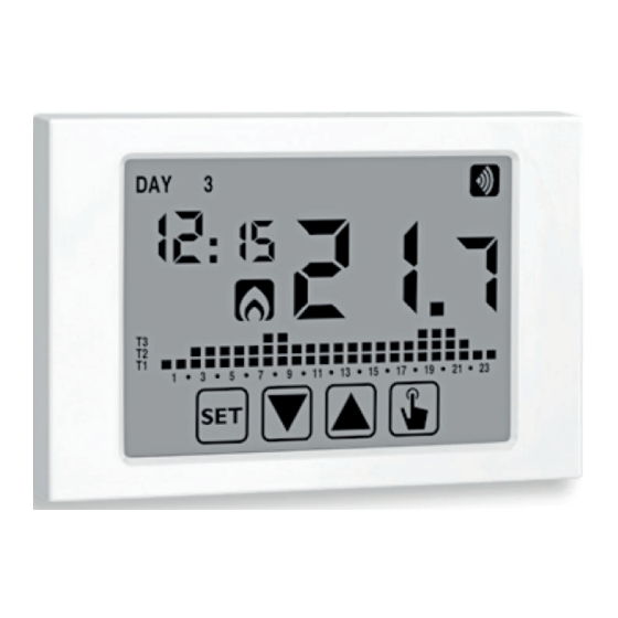emmeti CTTS RF Programmable Thermostat Manuals
