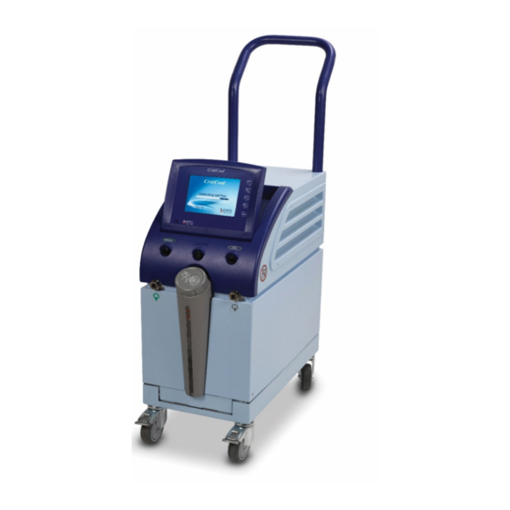Belmont Medical Technologies CritiCool User Manual