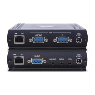 SC&T VKM04 User Manual