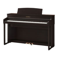 Kawai CA501 Midi Settings Manual